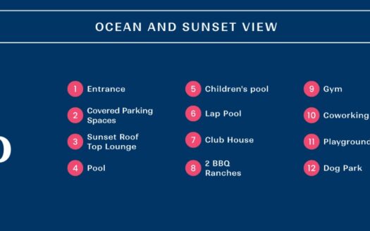 Apartamento PARA ESTRENAR a pasos de la playa – ¡Oportunidad única! $235.000 2 hab -1 baño. Cod. 139077