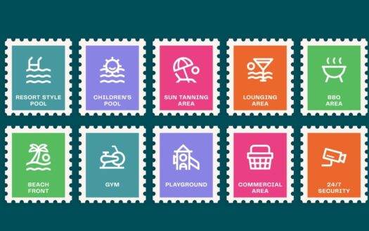 MARENA Jacó – Lujo Frente al Mar | Preventa Exclusiva | Última Unidad Tipo B Piso 9 – 3 hab- 2 baños. Cod. 143613